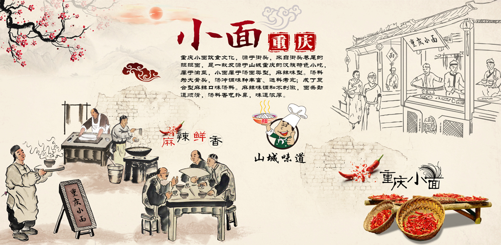 Tranh dán tường  Quán ăn Trung Hoa - Tranh tường chất lượng cao